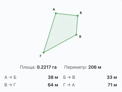 Земельна ділянка під забудову, 22,17 сотки, біля Луцька (Озерце, Кульчин), фото 4