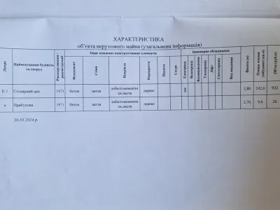 Виробниче приміщення столярного цеху 225 м² з обладнанням, фото 5