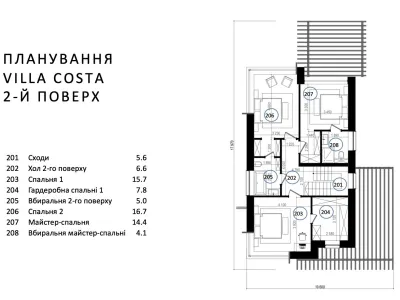 Продаж стильного будинку в Лебедівці, фото 3
