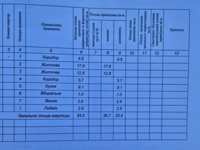 Продаж 2-х кімнатної квартири, фото 13